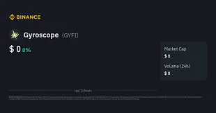 Gyroscope